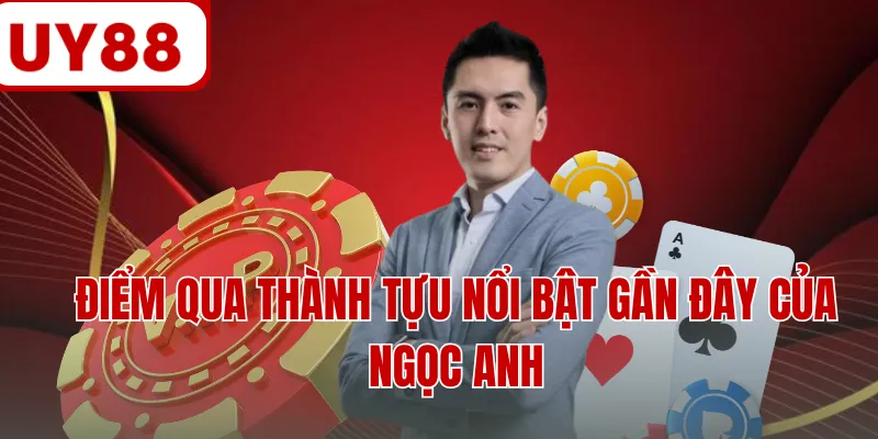 Điểm qua thành tựu nổi bật gần đây của Ngọc Anh Điểm qua thành tựu nổi bật gần đây của Ngọc Anh